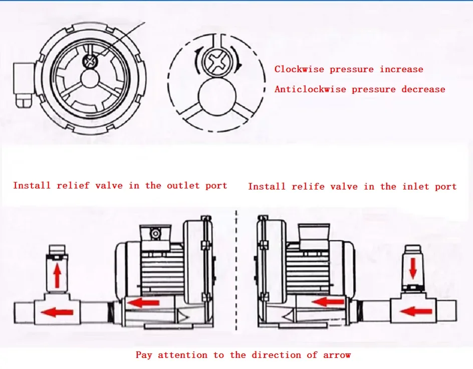 Ring Blower, 0.37KW, 220V, 100%, Copper - detail 12