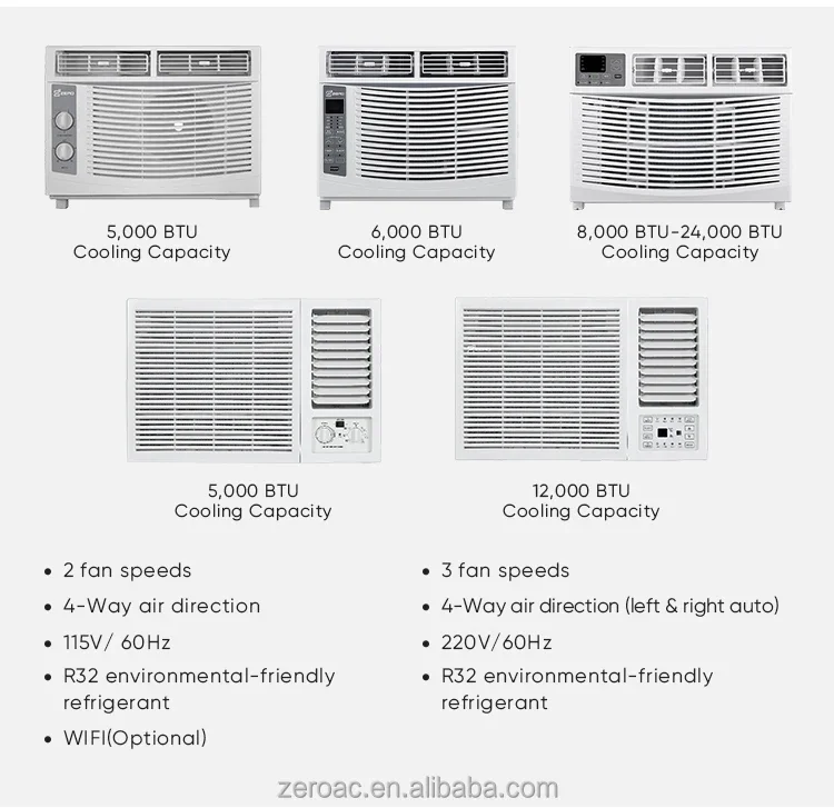 Direction Window Unit, ZERO, R32environment - detail 6