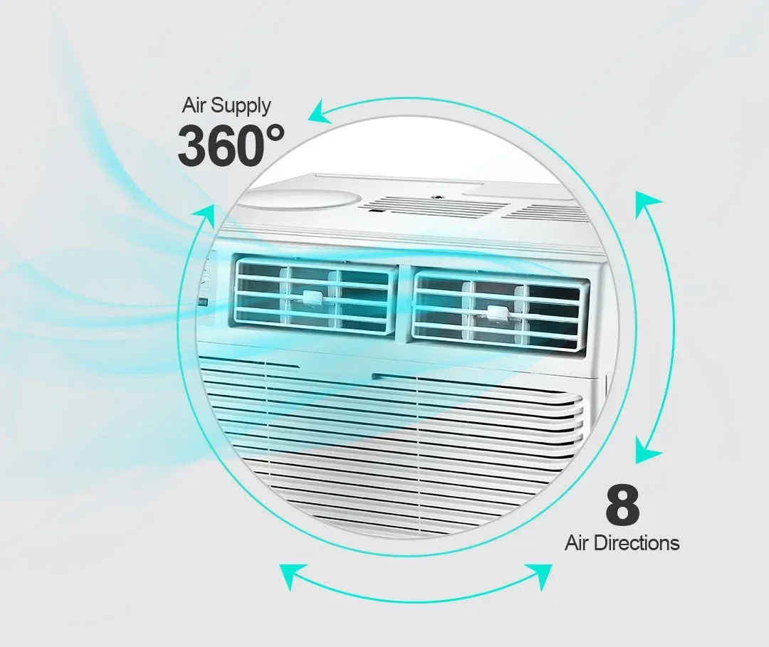 Window Air Conditioners, 5000, BTU - detail 6