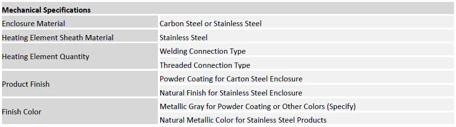 Series Explosion-proof Convection Heater, Max 690VAC or 660VDC - detail 10