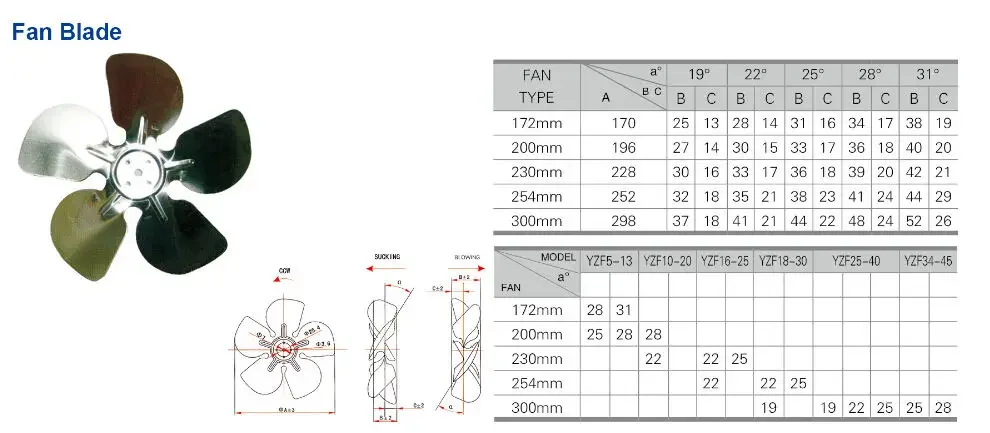 Electric Fan, Aluminium, 110-240V, Manual - detail 2