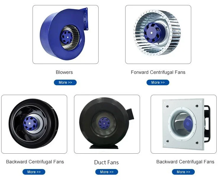 Axial Fan, 85W, 250mm, IP55, Centrifugal - detail 2