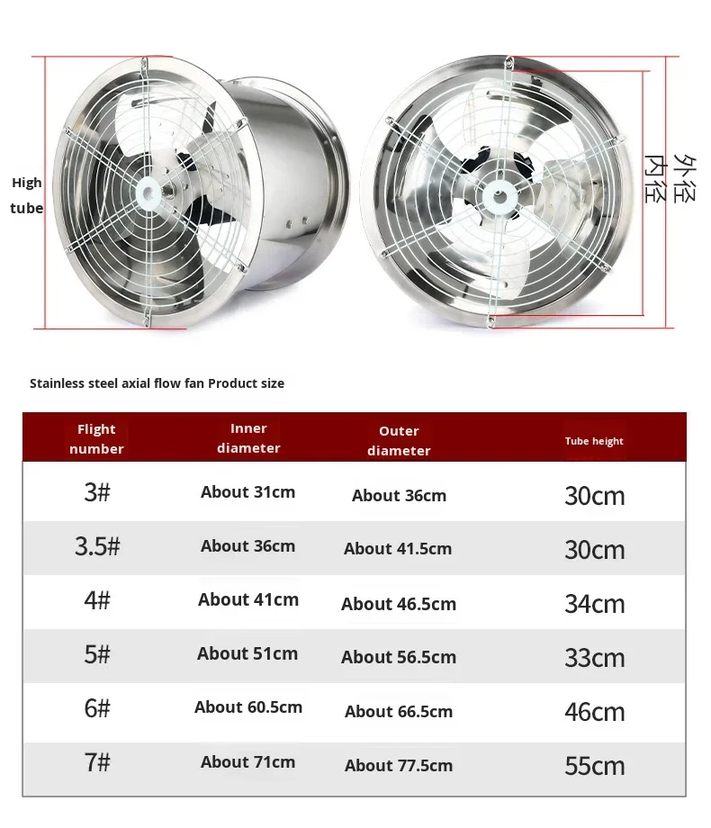 Axial Flow Fan, 304, Stainless, Steel, 380v - detail 26