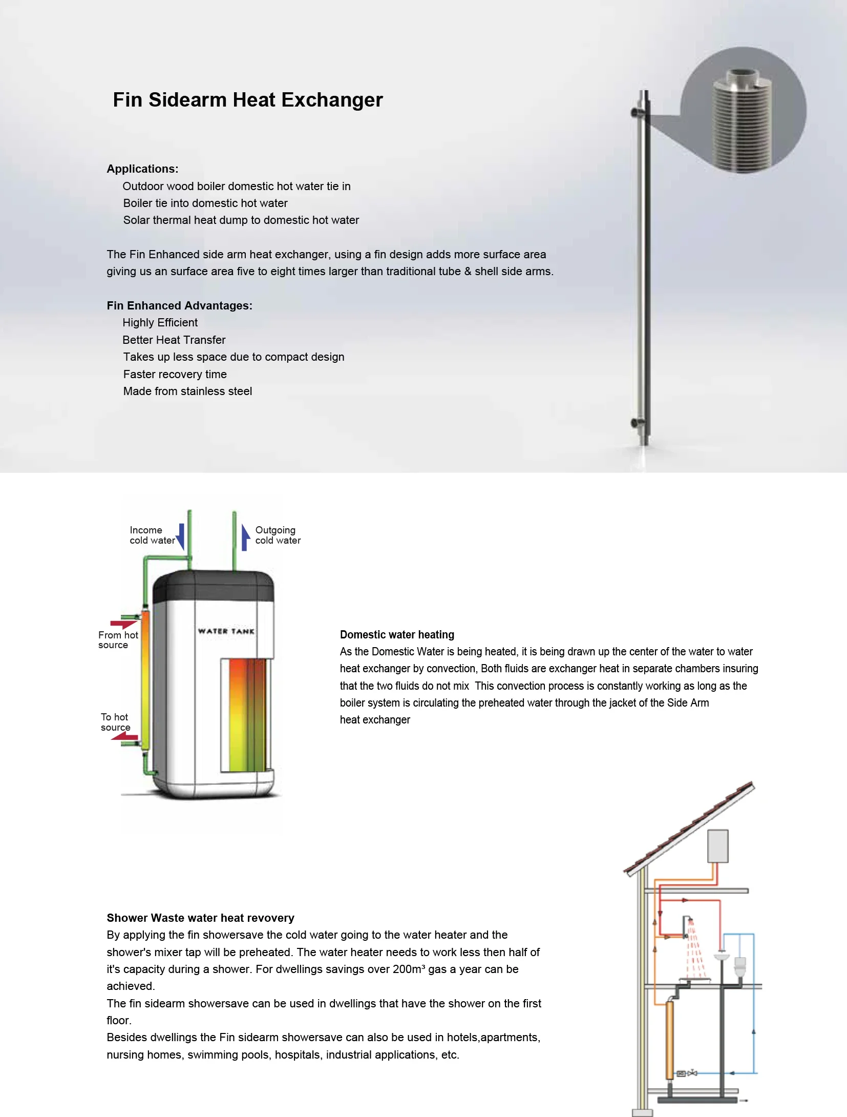 Fin Heat Exchanger, Stainless, Steel - detail 2
