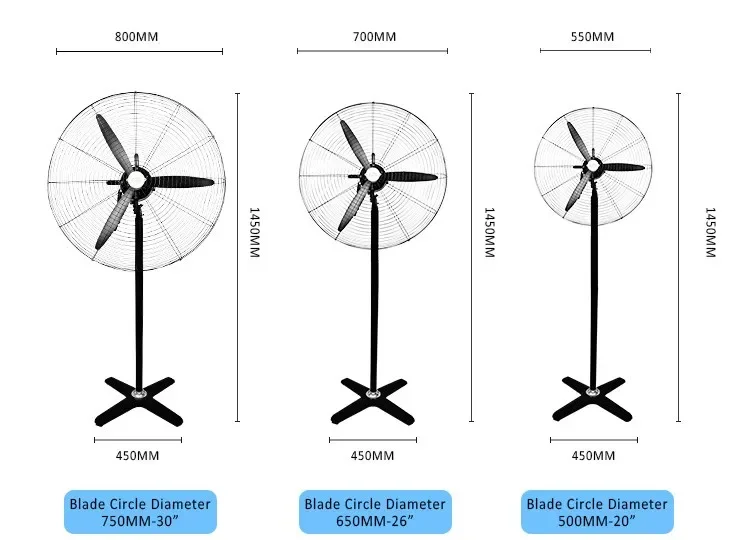 High Speed Stand Fan, 110v, Steel - detail 4