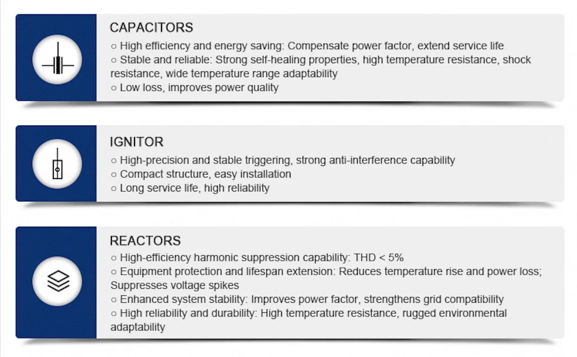 Ceiling Fan, CBB61, 50uF, 450V, CUL - detail 24