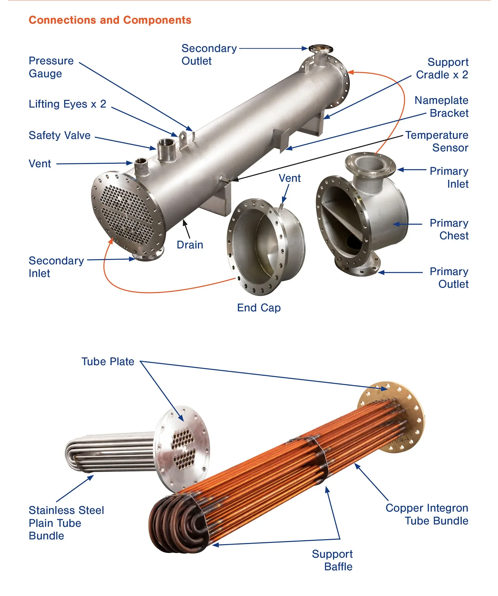 Double Pipe Shell Tube, 220v, stainless steel - detail 4