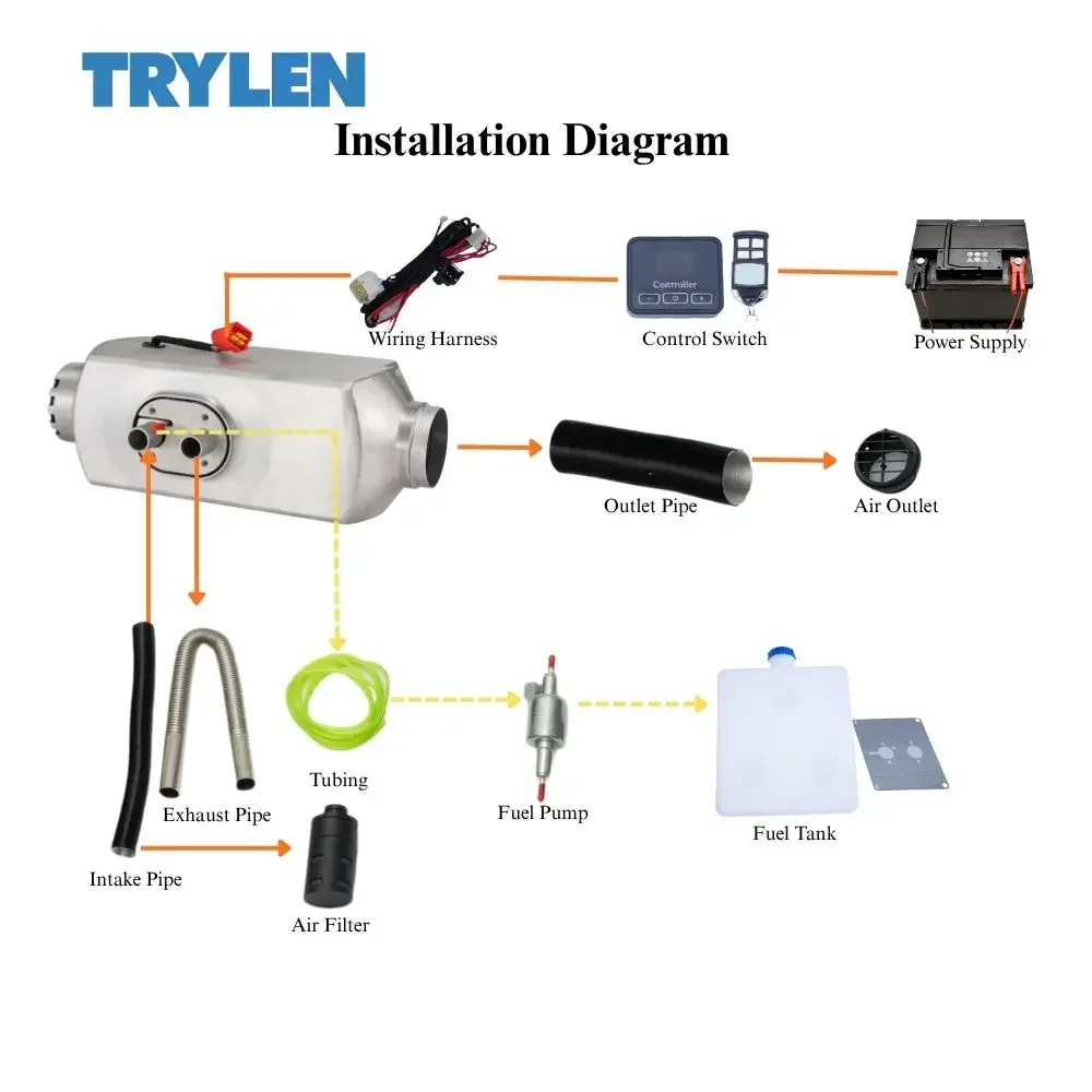 Diesel Heater, 220V, 12V, 24V, 2KW - detail 16