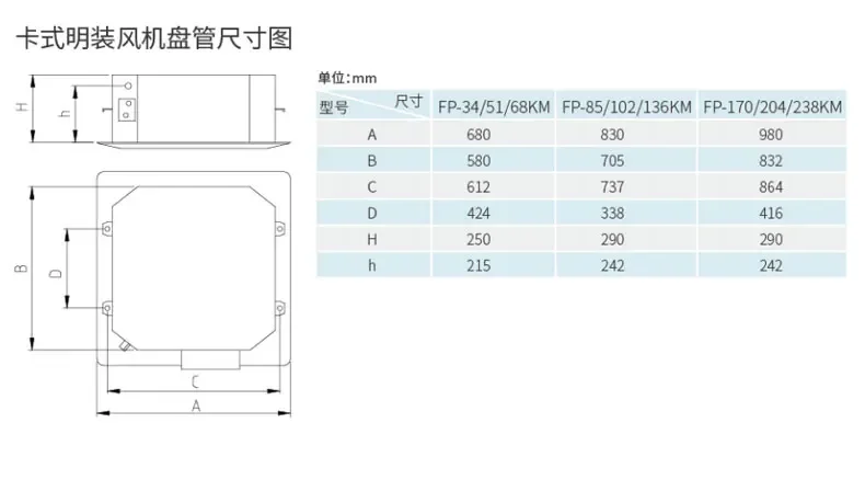 Electric Cassette Fan, Ceiling, 220V - detail 22