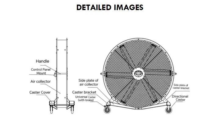 Industrial Cooling Fan, 2M, 6.6FT, 1.5M, 4.9FT - detail 8