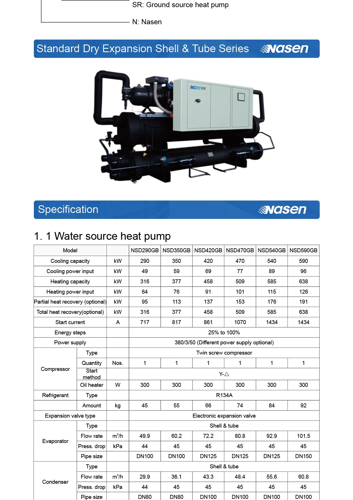 Ground Source Heat Pump, 290kW, 2400kW, NASEN - detail 6