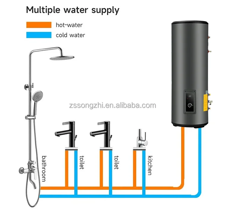 House Bathroom Boiler, 100L, 200L, 300L, 500L - detail 20