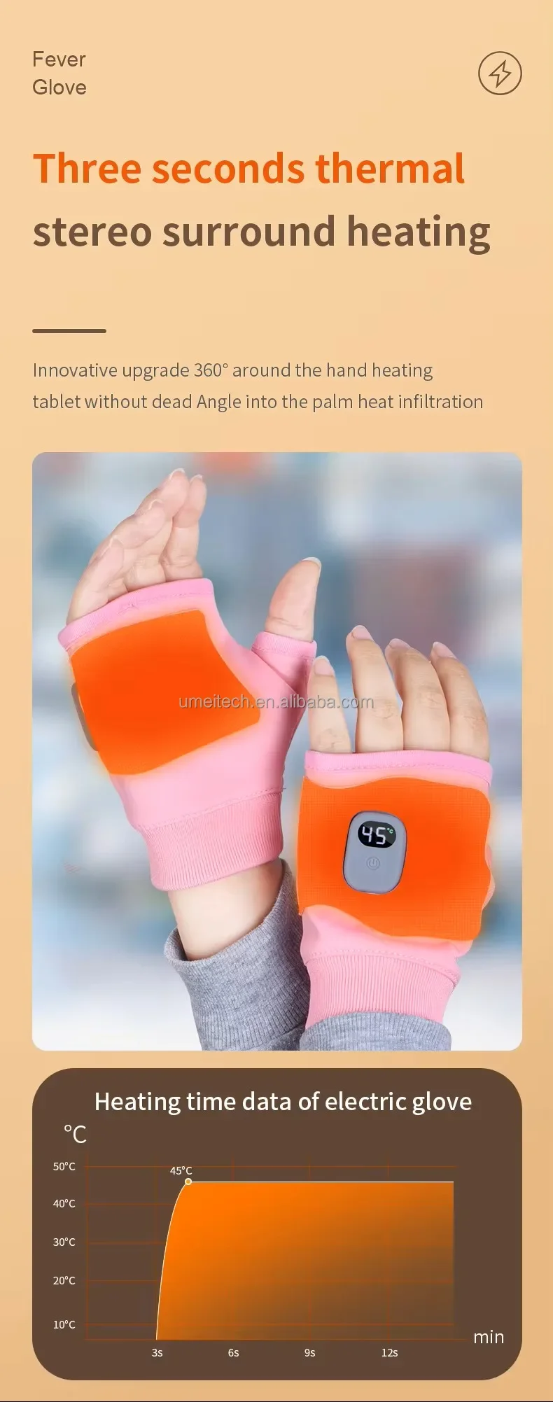 Hand Warmer, 2000Mah, Bamboo Charcoal Yarn, Wrist Support - detail 10