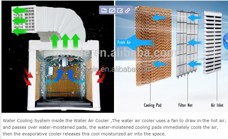 Ventilation Fan, 18000, 25000, 30000, 40000 - detail 2