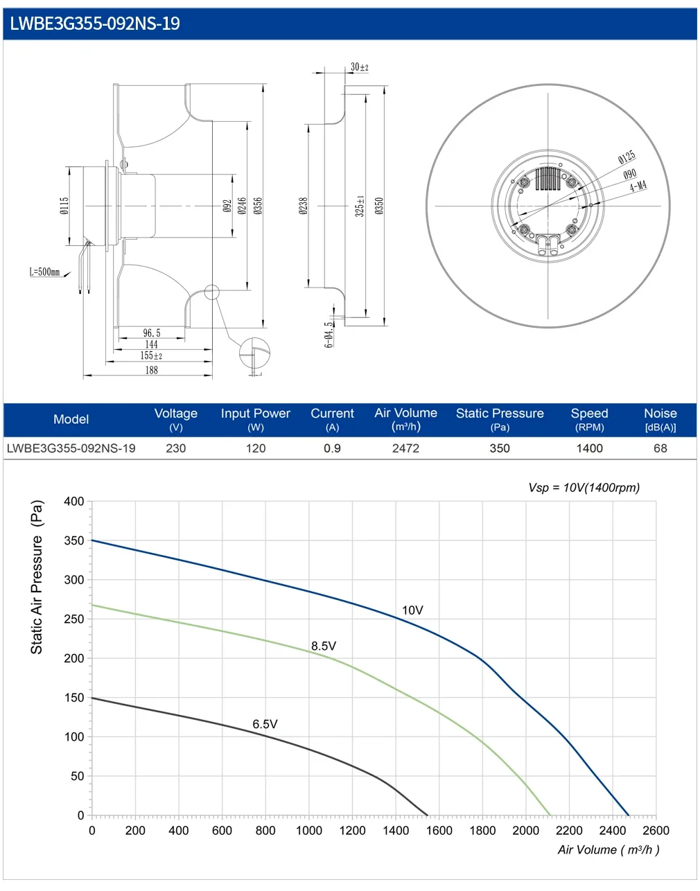 LONGWELL Marine Centrifugal Fan, 316 Stainless, Waterproof, 220V - detail 14