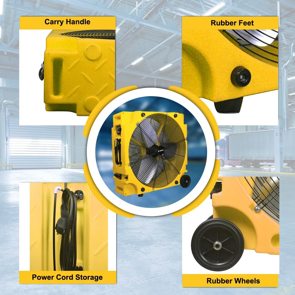 Industrial Plastic Large Blower, 24", SAA, 470W - detail 6