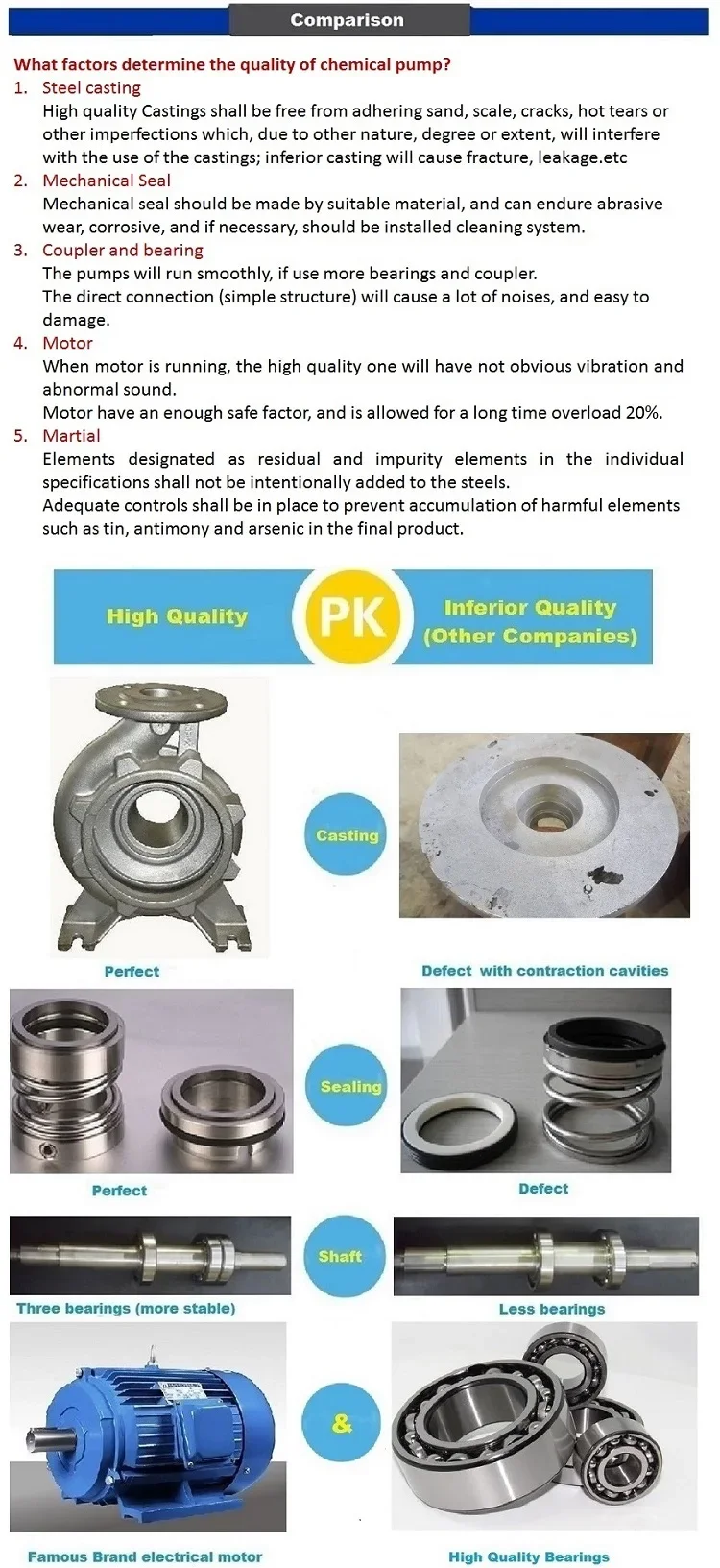 Ultra Chrome Slurry Pump, 316, Stainless, Steel - detail 16