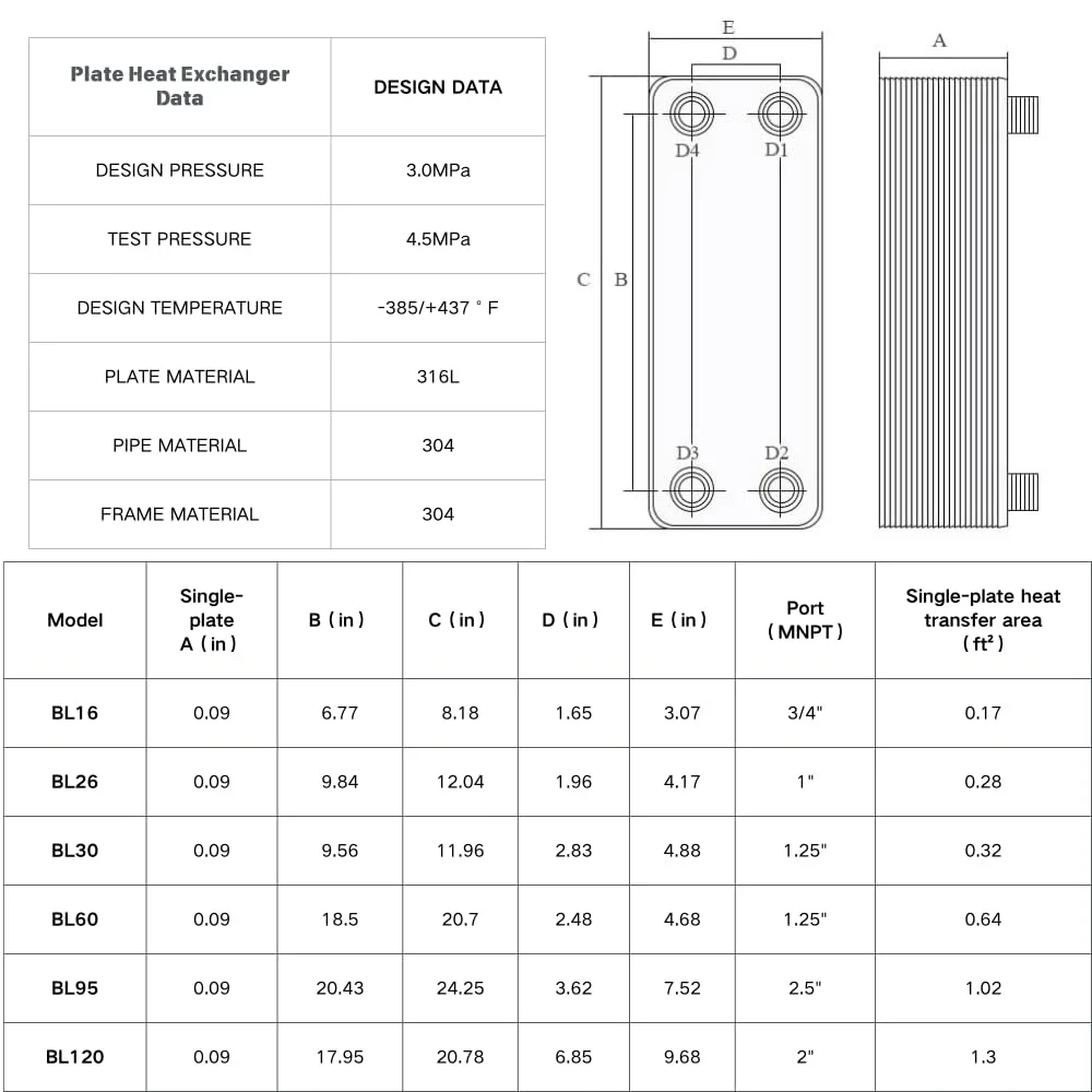 RIYI Brazed Plate Heat Exchanger, 304SS or Titanium, to 225C - detail 2