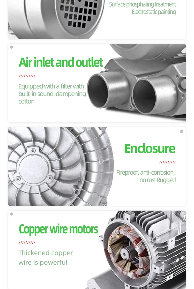 Ring Blower, 1.5kw, 220 V, Electric - detail 8