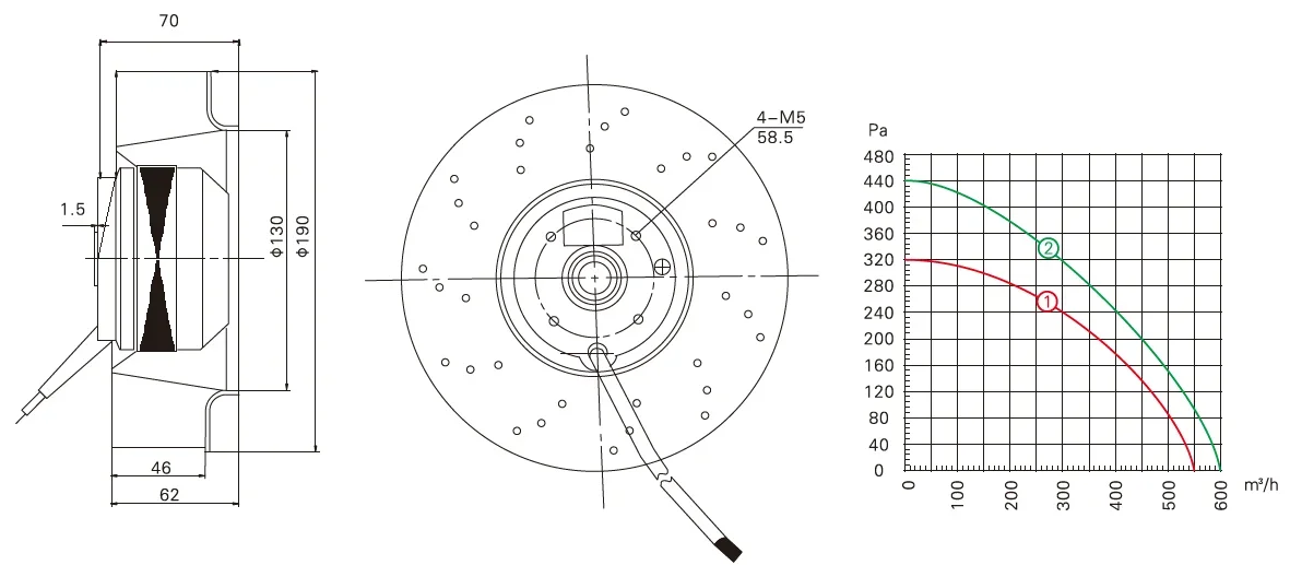 Curved Radial Centrifugal Fan, 133mm, 630mm, FFU - detail 10