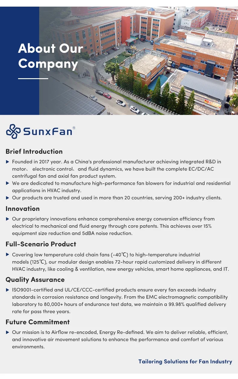 Centrifugal Fan, 146mm, Brushless, 64dB, Radial - detail 26