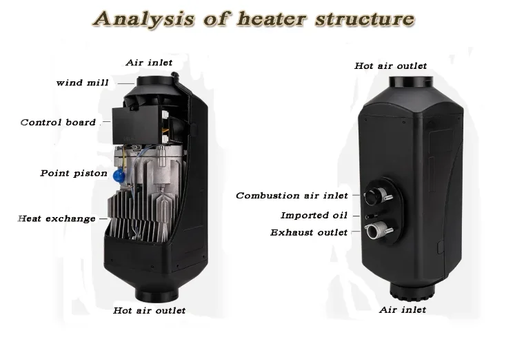 Truck Air Parking Heater, 2kw/5kw, 12v, 24v - detail 8