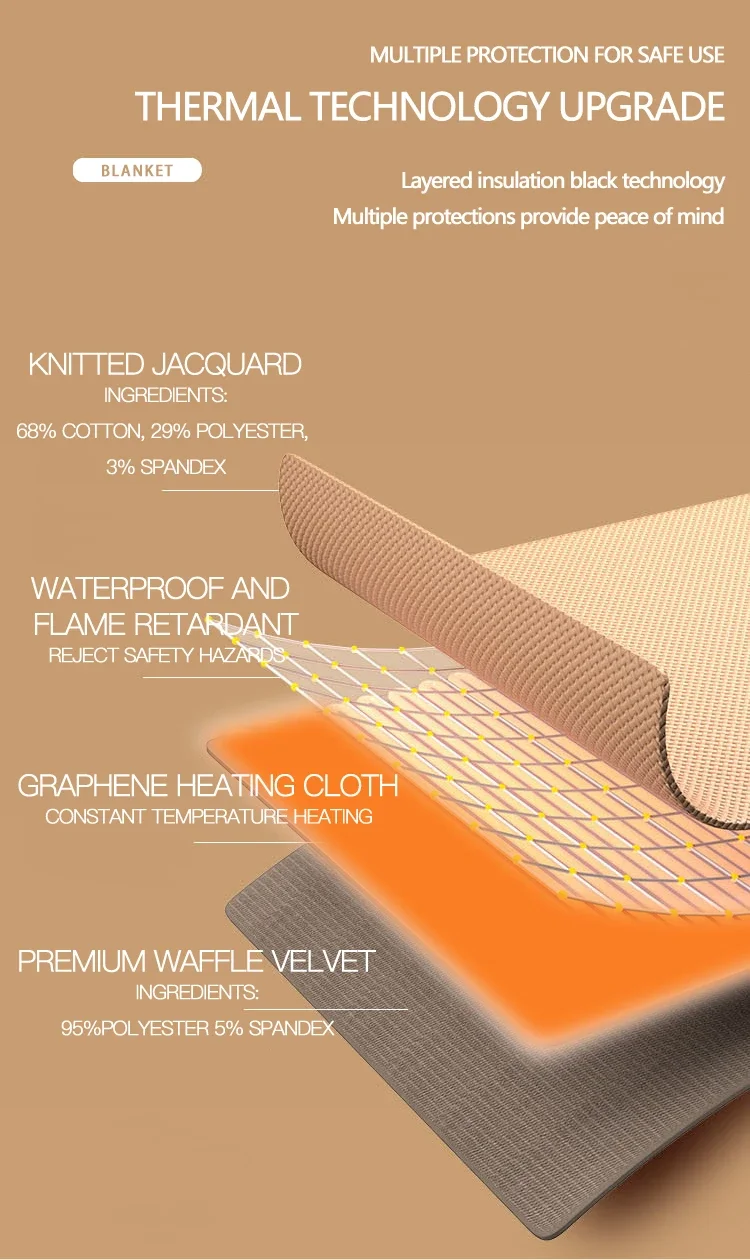Washable Cold-proof Heating Blanket, 5V, USB - detail 8