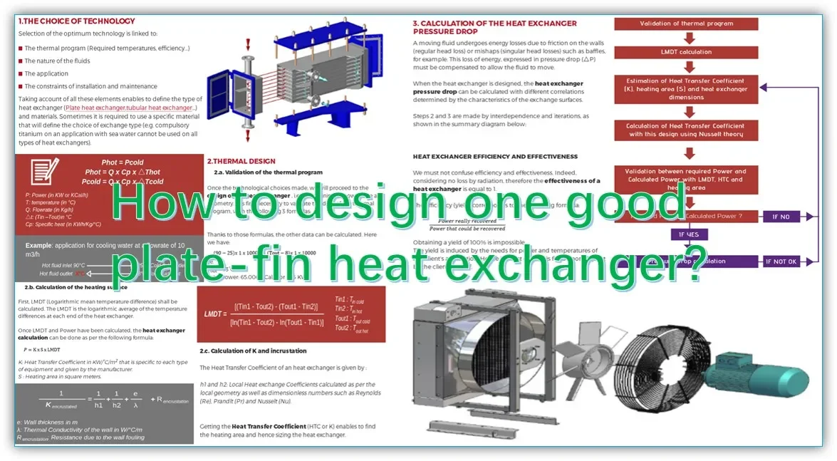 Aftercooler Oil-air Air Cooler, Aluminum, 220v, 4.4kg - detail 62