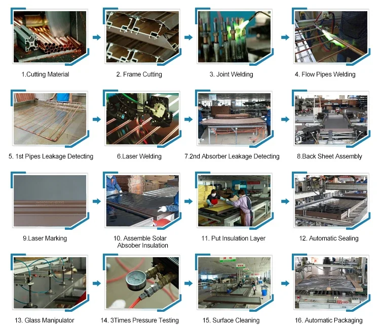 Solar Water Heater, Stainless, Steel, 200L - detail 46