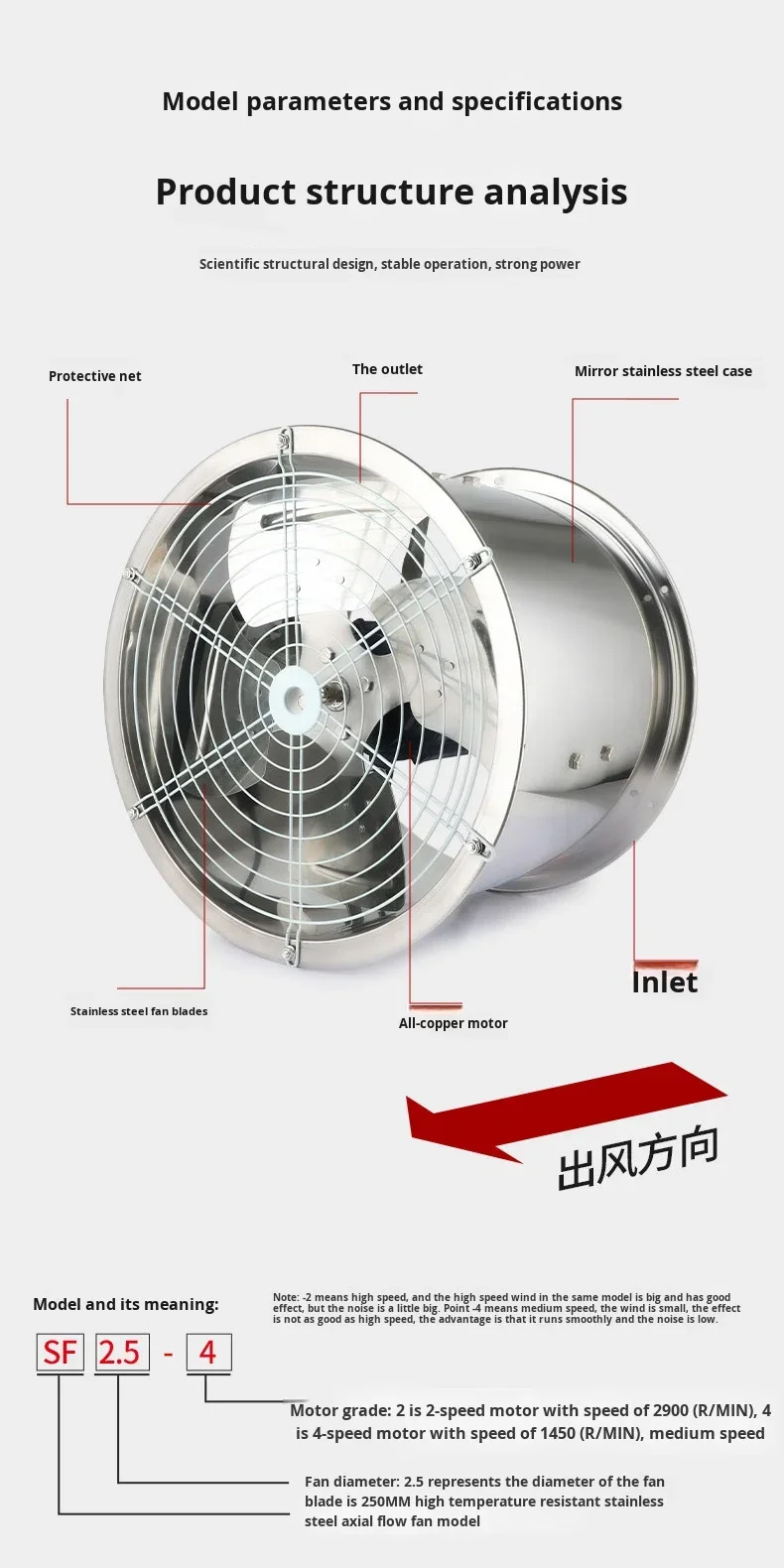 Axial Flow Fan, 304, Stainless, Steel, 380v - detail 22