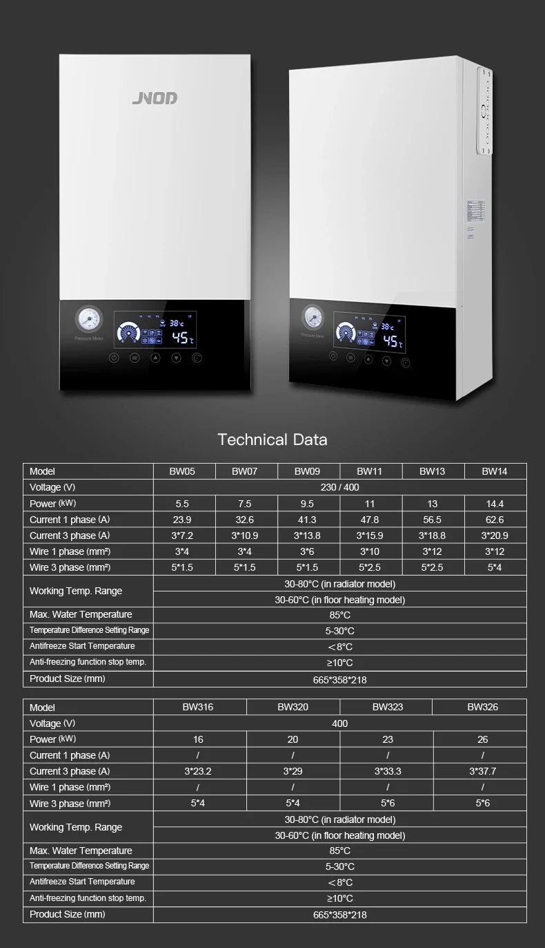 Heating System Boiler, Wall, 230V, Natural Circulation - detail 10