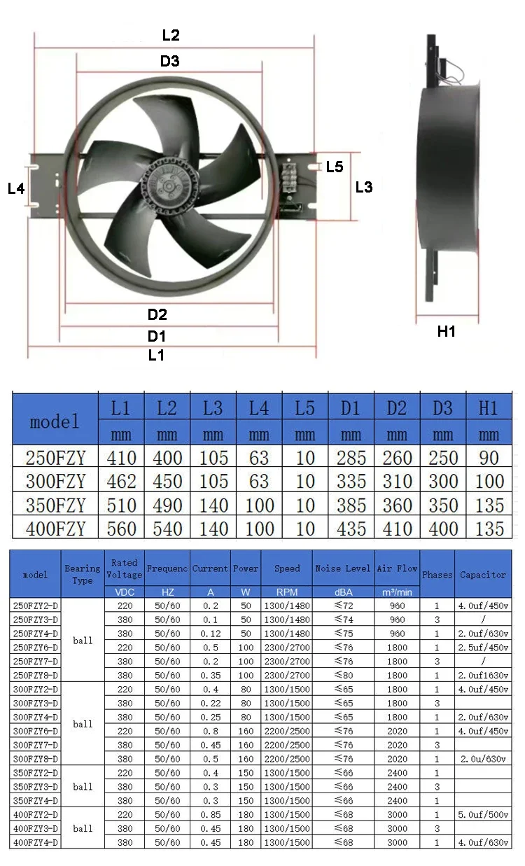 High-power Industrial Ventilation Fan, 3000rpm, Axial - detail 4