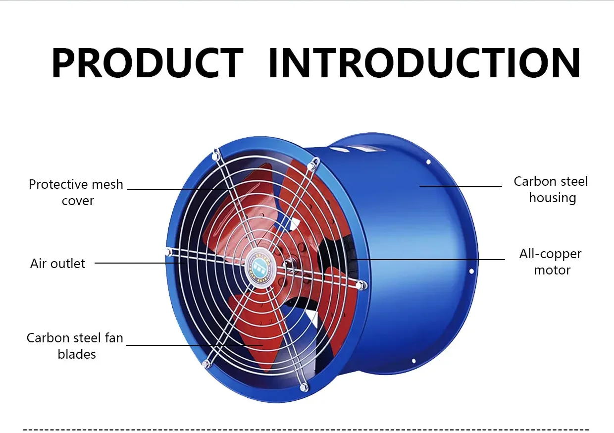 Ventilation Drum Blower, 30Inch, 380V220V415V, 37200m3 - detail 6