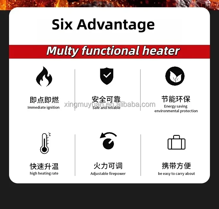 Kerosene Heater, Waterproof, Stainless, Steel - detail 4