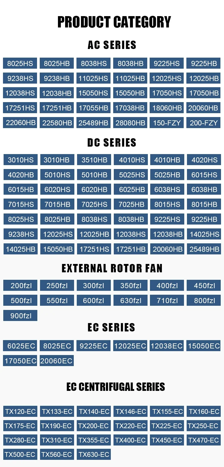 Axial Fan, 110V, 220V, 92x92x25mm - detail 10