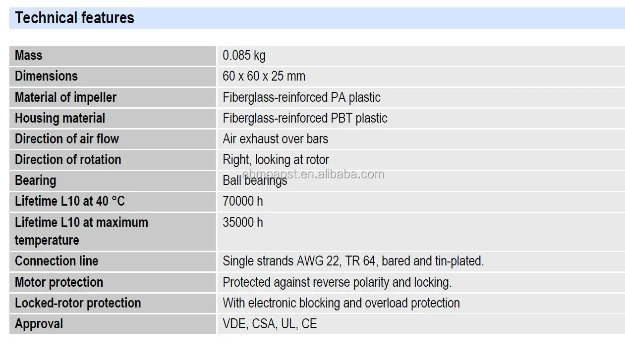 Axial Compact Fan, 624H, 24V, 1.9W, 6850RPM - detail 6