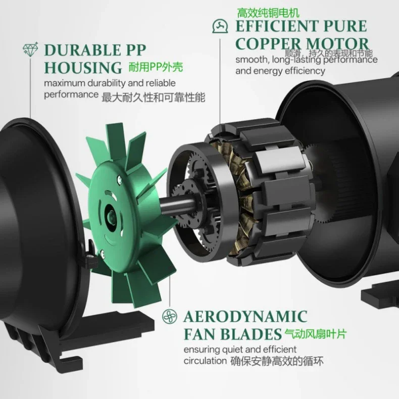 Inline Duct Fan, Centrifugal, Electric Power, A.C. Source - detail 10