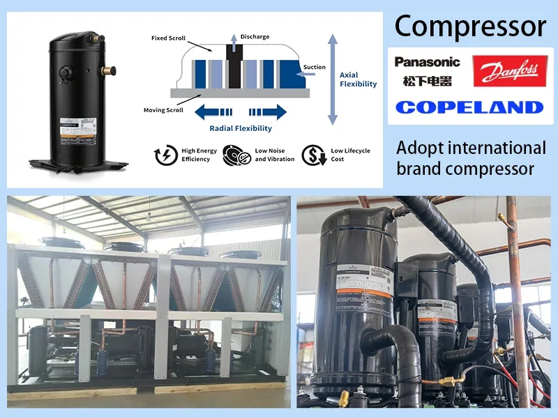 Chiller, 37.84KW(50.74hp) - detail 6
