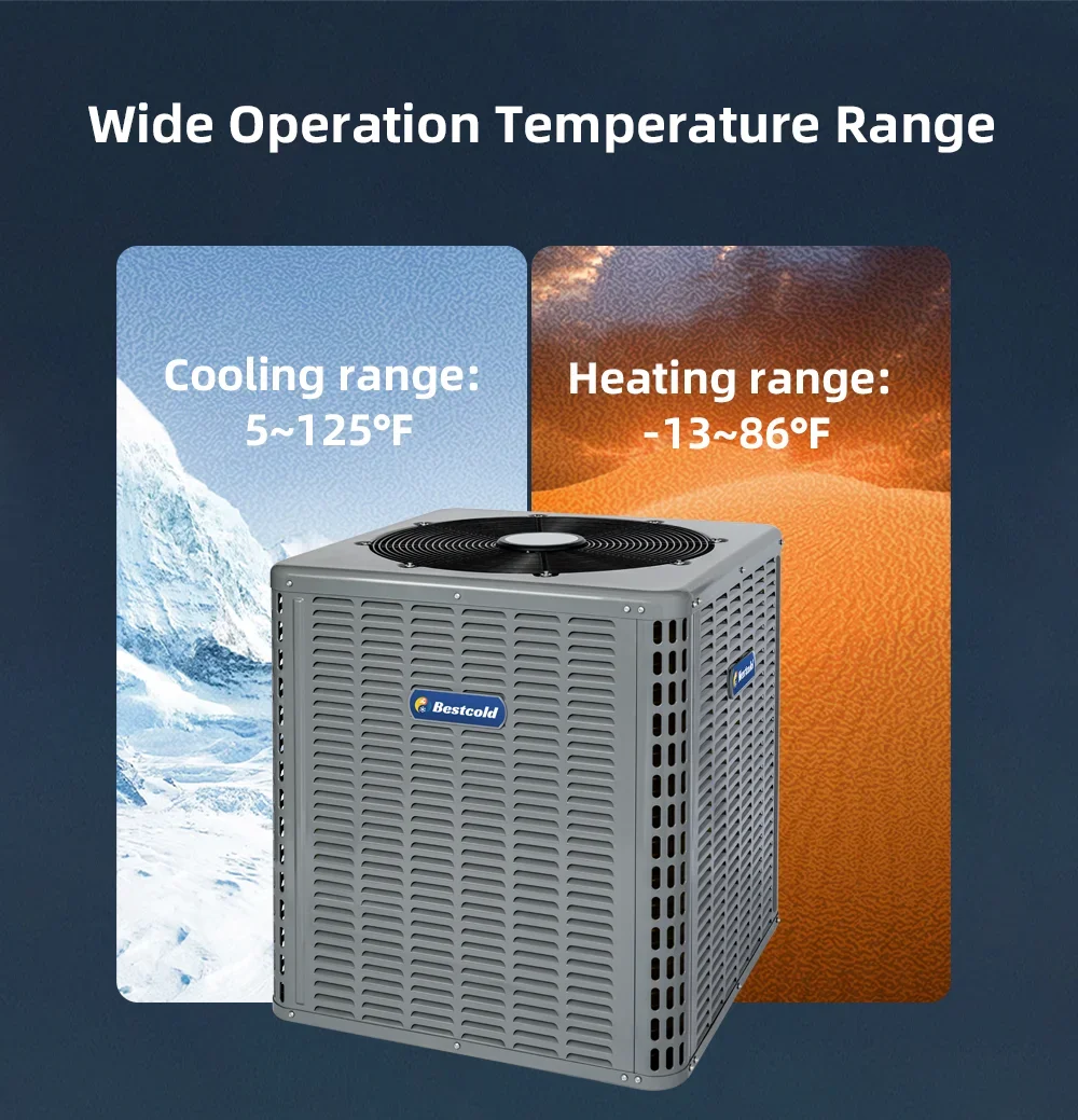 Discharge Heat Pump, R32, Inverter, 24000-60000, BTU - detail 6