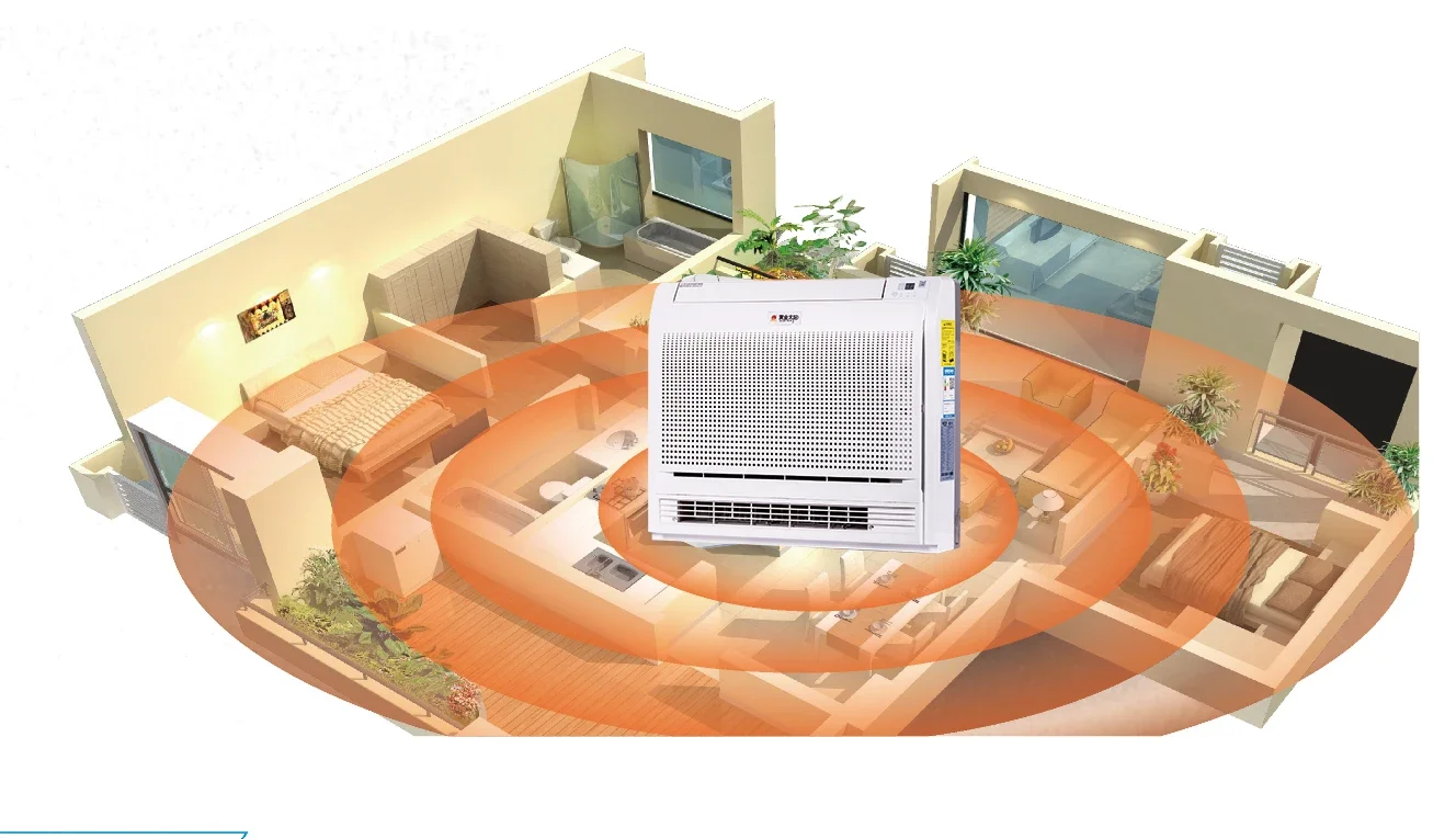 Split Air Conditioner, R410A, <6000W(<8.05hp), AC - detail 14