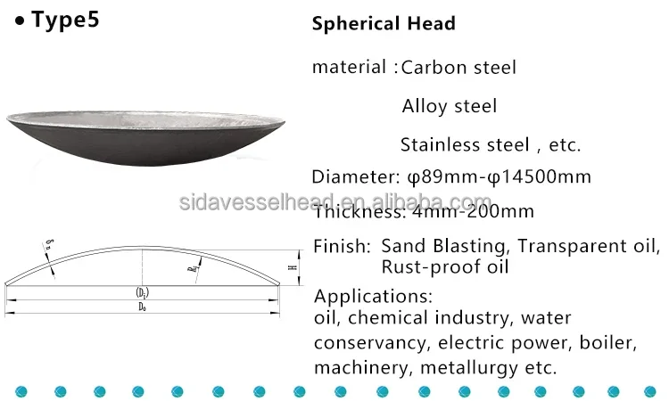 Fittings for Boiler, Stainless, Steel - detail 12