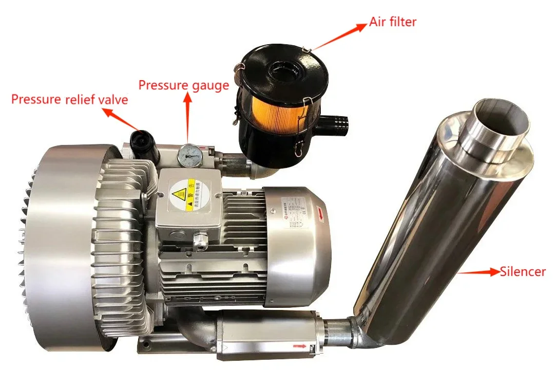 Side Channel Air Blower, 2.2Kw, 3HP - detail 24