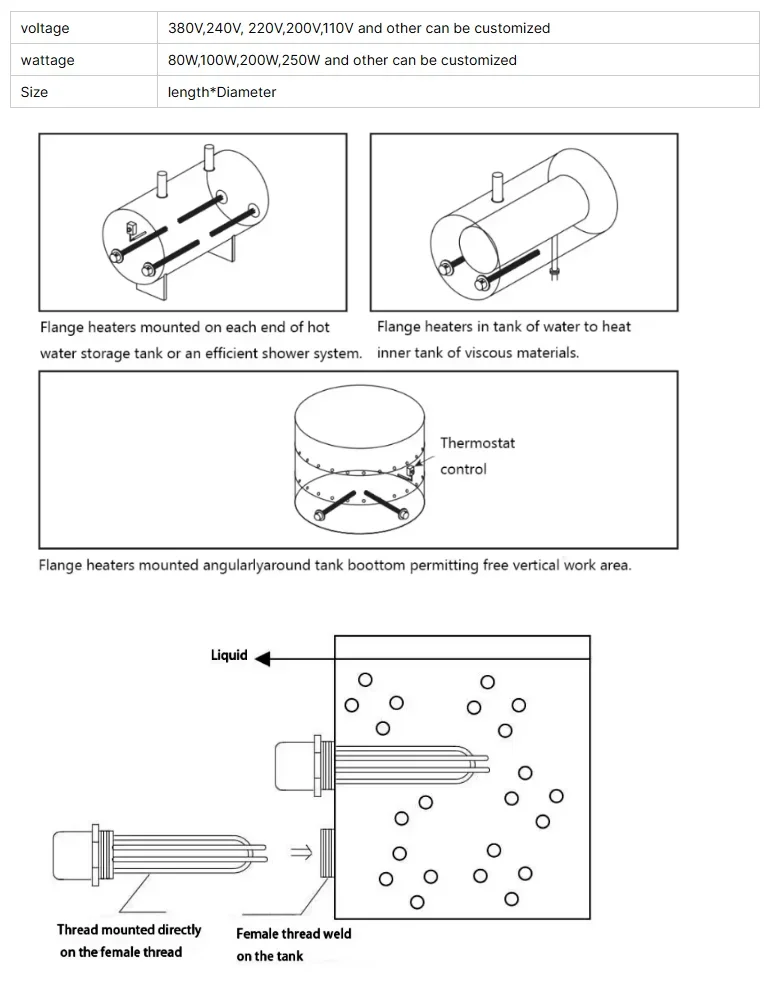 Steel Immersion Tubular Heater, 220V, 380V, Stainless, 8Kw - detail 8