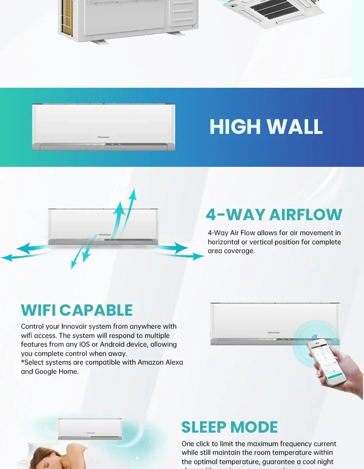 Split Air Conditioner, 18000btu, 24000btu, 36000btu, 42000btu - detail 10