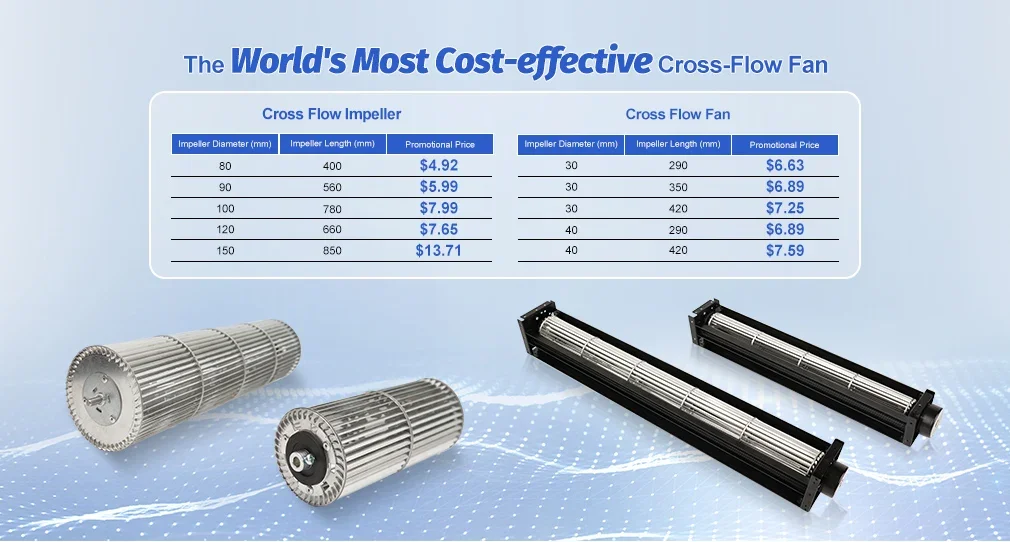 Cross Flow Fan, LONGWELL, 24V, LWCD-30290MN-07, 30mm - detail 2