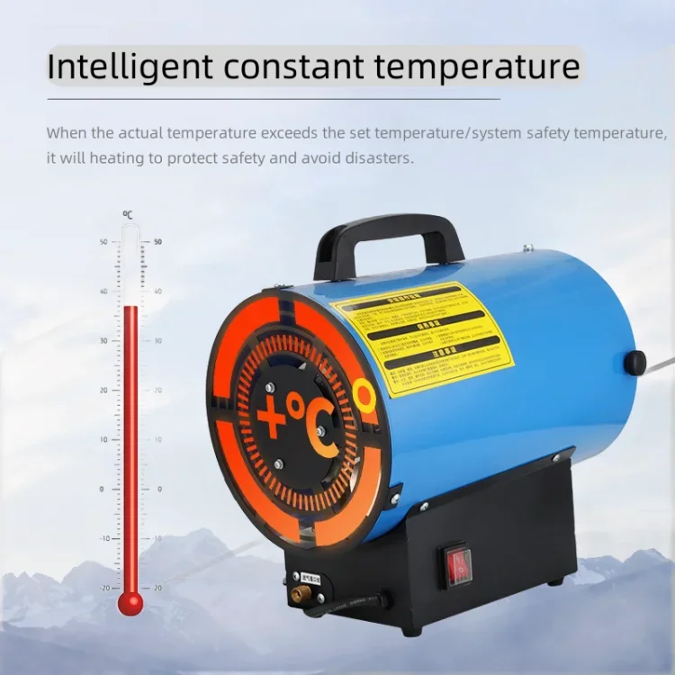 Industrial Electric Fan, Gas, Metal - detail 6