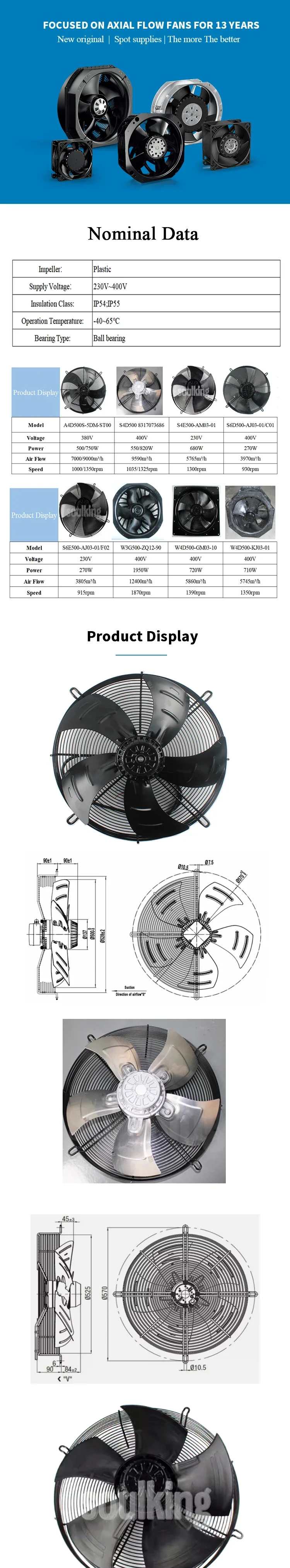 Cooled Condenser, AFL, A4D500S-5DM-ST00, 230V~400V, IP54 - detail 2