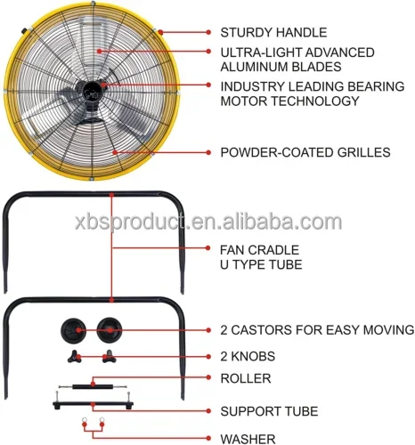 Industrial Fan, Electric, Ventilation Fan - detail 12