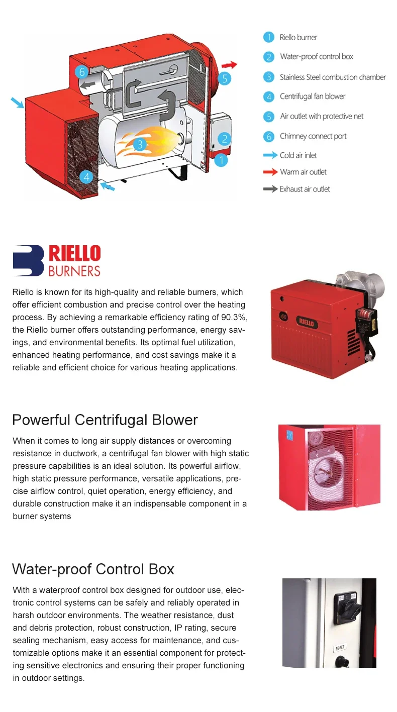 Portable Heater, 145kw, outdoor, Metal - detail 20