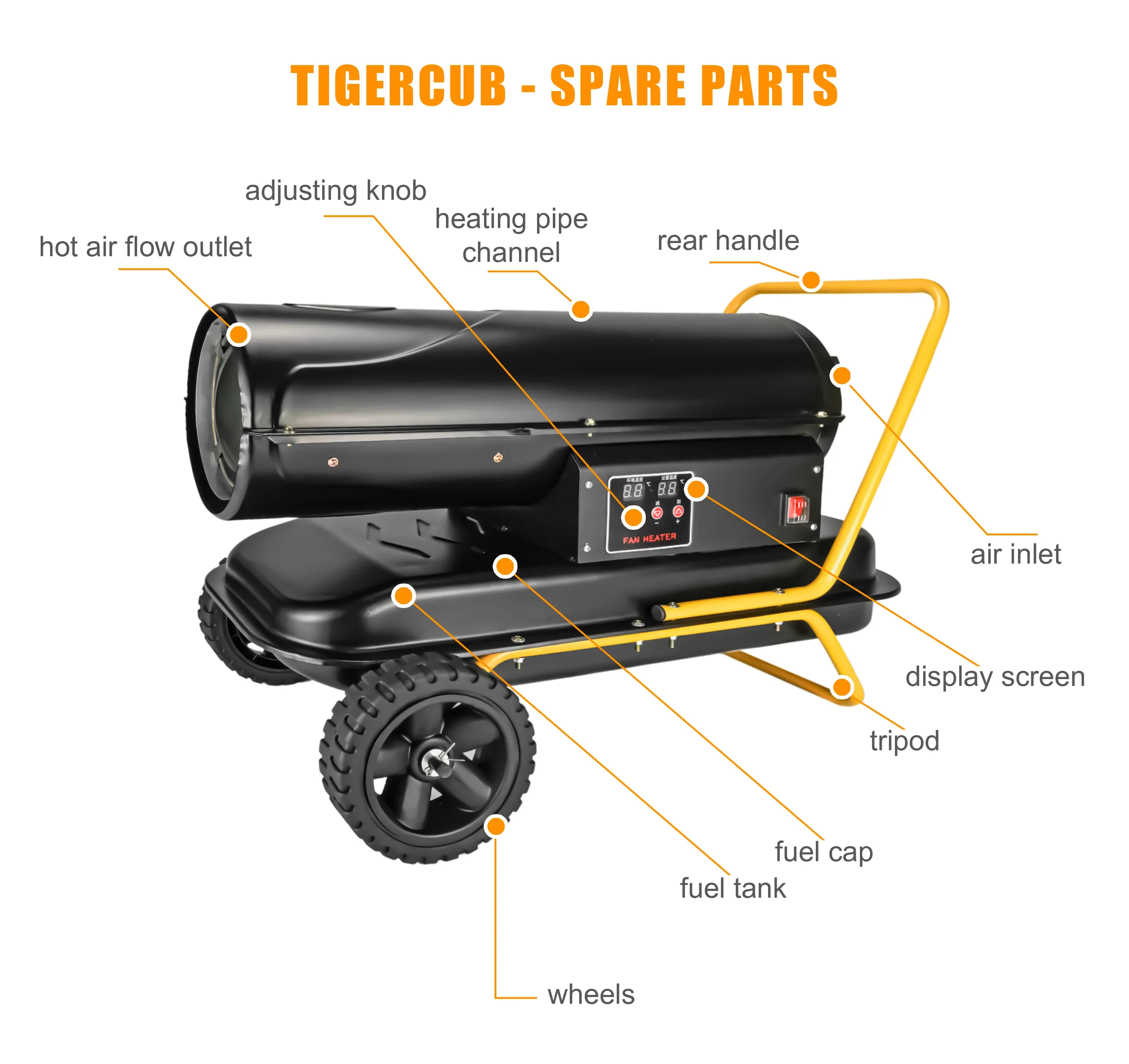 Dieselkerosene Forced Air Heater, Portable, 20KW, BGE - detail 12